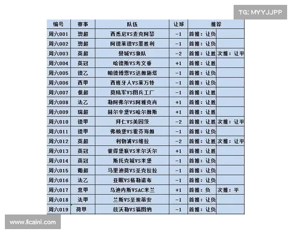 利物浦最新赛程分析及接下来的关键比赛预告 利物浦最新赛程分析及接下来的关键比赛预告