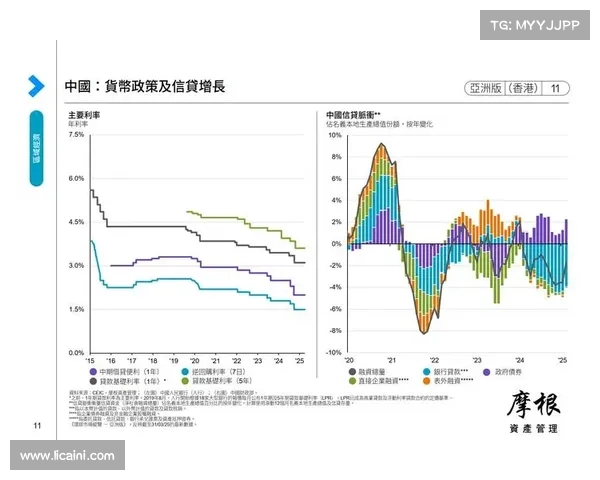 基于28PC走势预测标准版分析方法的市场趋势与投资策略研究 基于28PC走势预测标准版分析方法的市场趋势与投资策略研究